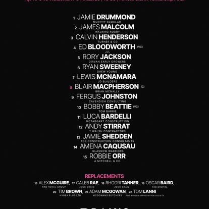 Senior Male Team announcement