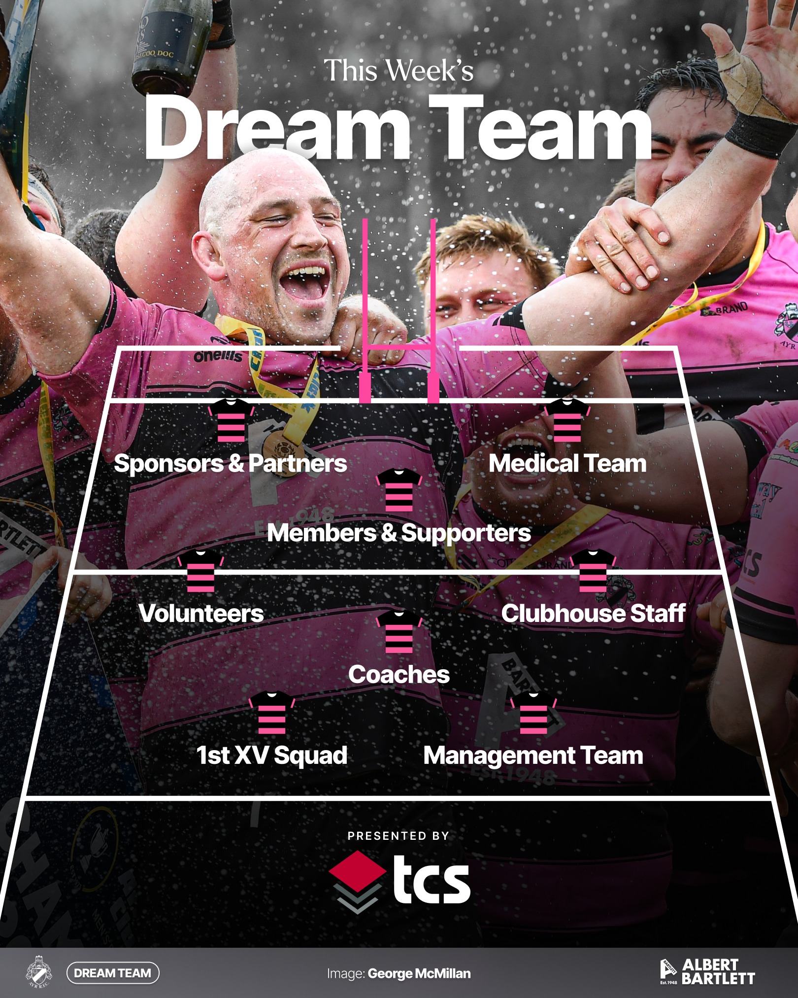 Weekly Dream Team