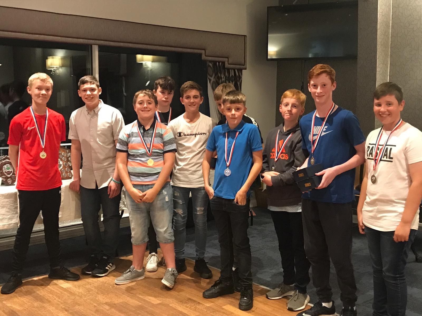 U14's T20 County League