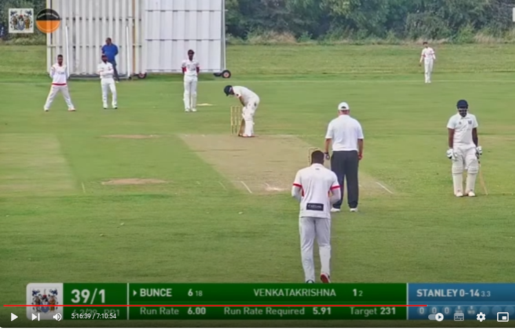 Digital And Social Media Advertising Package