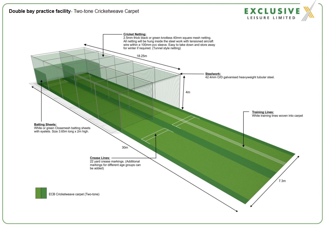 New Nets Batsman End Banner